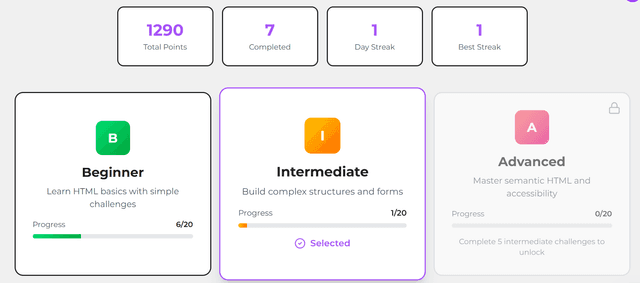 Perfect for all learners